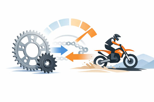 Dirt Bike Sprocket Ratio Guide for Better Drive